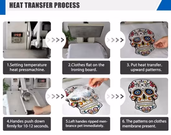 Печать логотипа на заказ